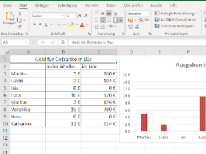 Rechnen mit Excel